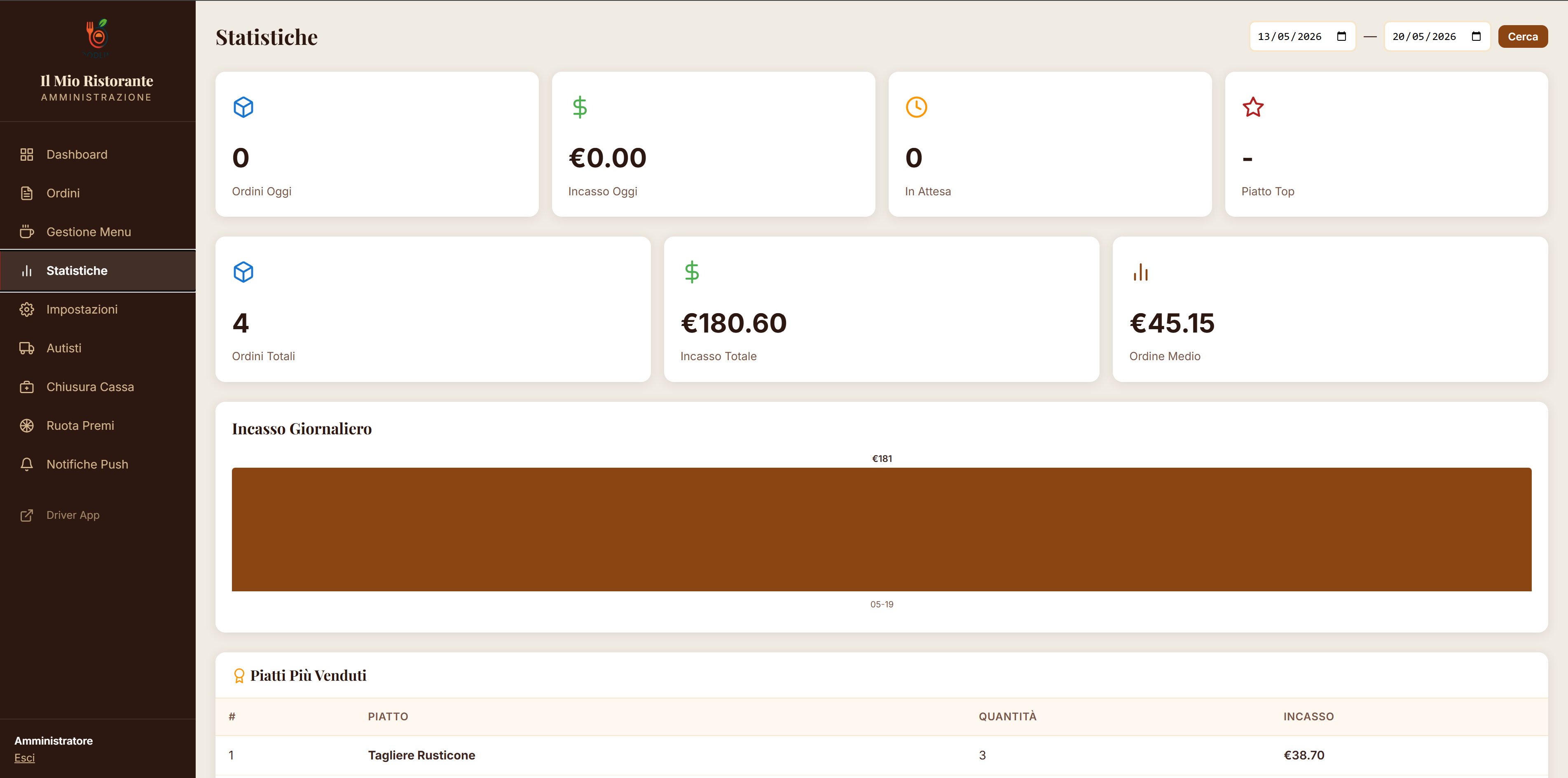 Food Link - Menu digitale su tablet